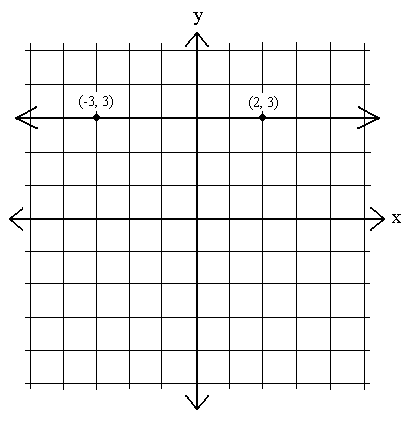 mt-4 sb-6-Slope of A Linear Equationimg_no 314.jpg